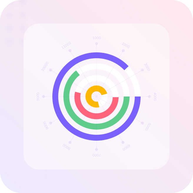 SaftyGo Custom Software Development Team